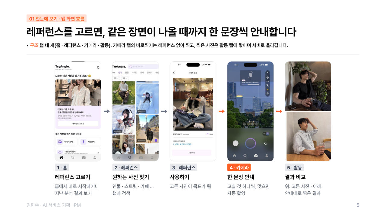 포트폴리오 5쪽