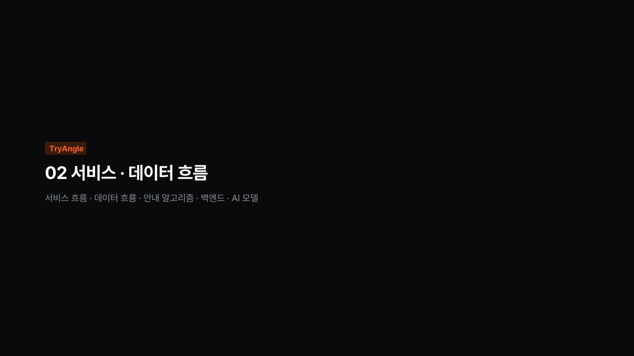 포트폴리오 7쪽
