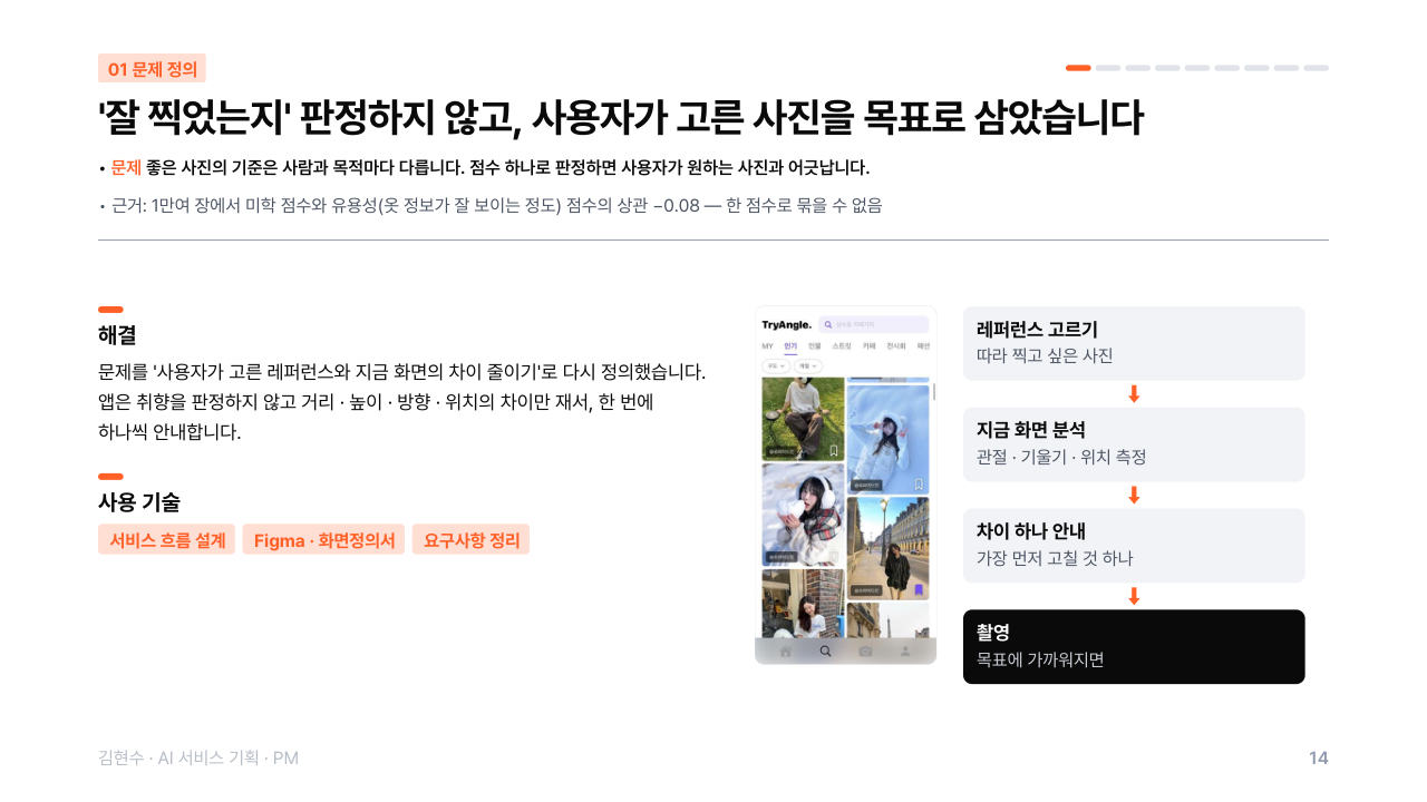 포트폴리오 14쪽
