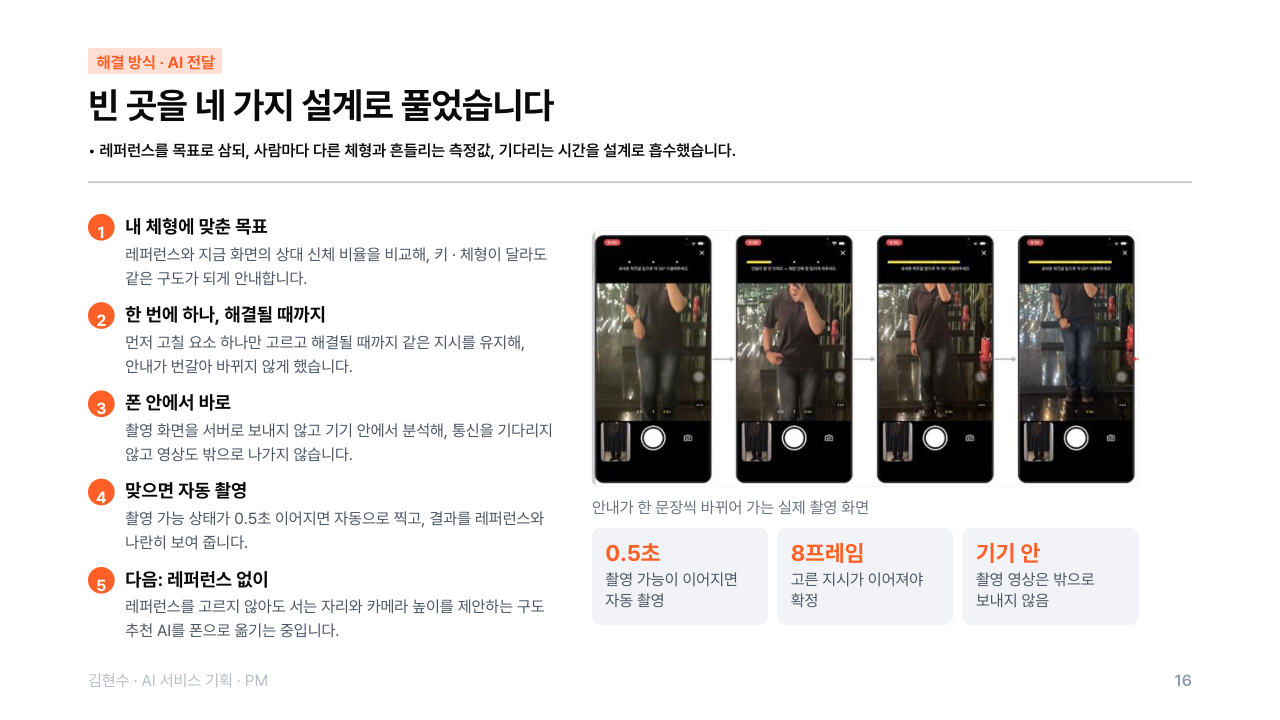 포트폴리오 16쪽