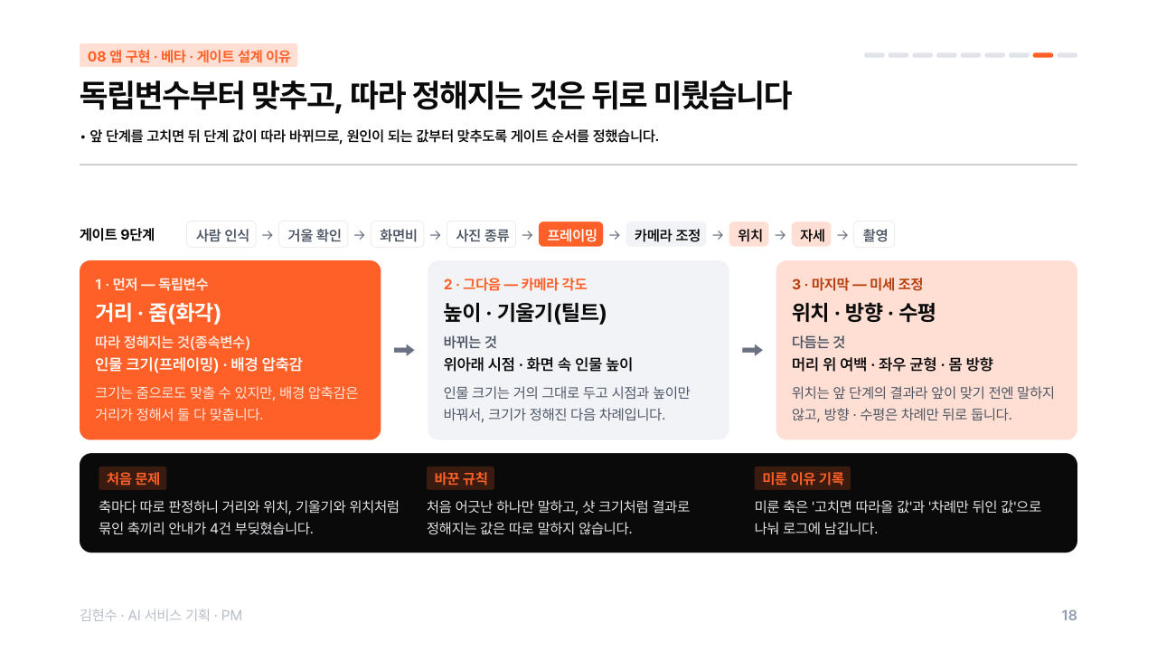 포트폴리오 18쪽